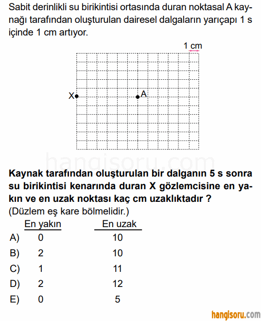 Soru 4