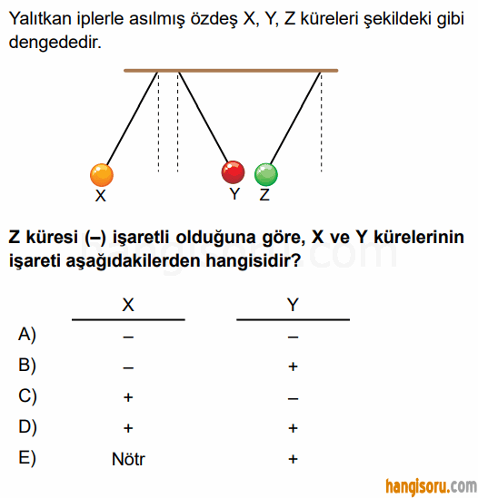 Soru 5
