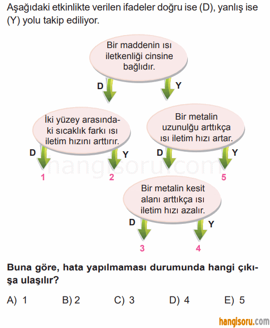 Soru 4