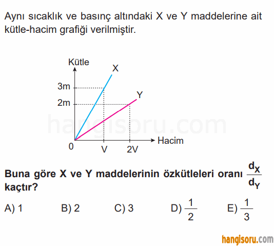 Soru 5