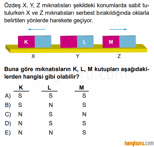 Soru 4