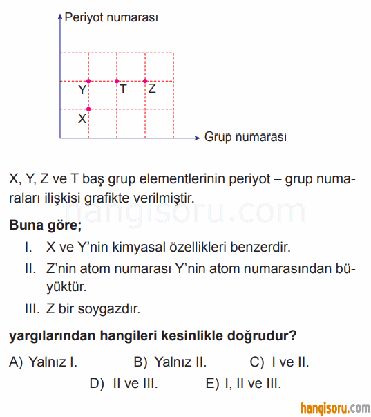 Soru 5