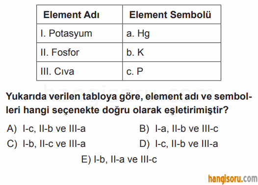 Soru 1