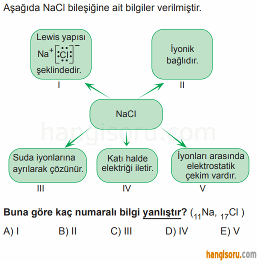 Soru 1
