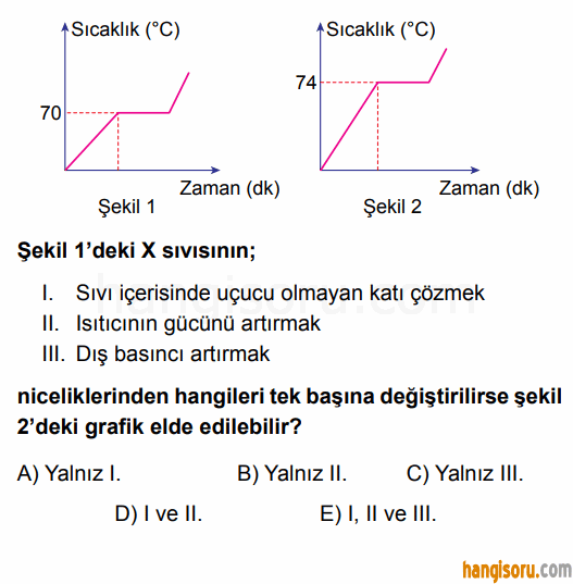 Soru 9