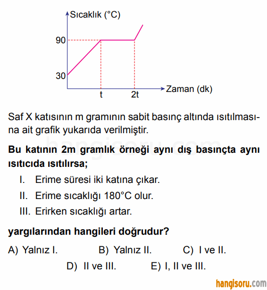 Soru 6