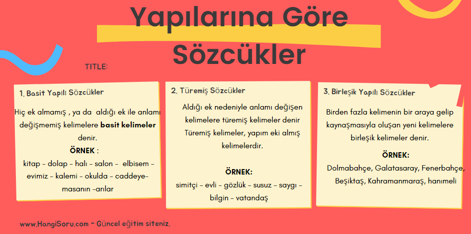 4 sinif sozcukte yapi konu anlatimi