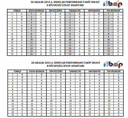 6. sınıf pts cevapları