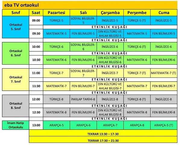 eba uzaktan eğitim programı ortaokul