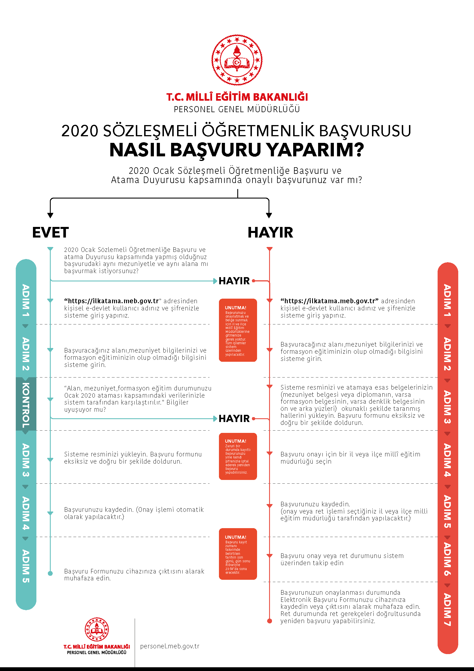 haziran sozlesmeli ogretmenlik basvurulari