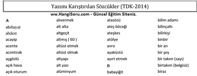 Yazımı Karıştırılan Kelimelerin (Sözcükler) Doğru Yazılışı